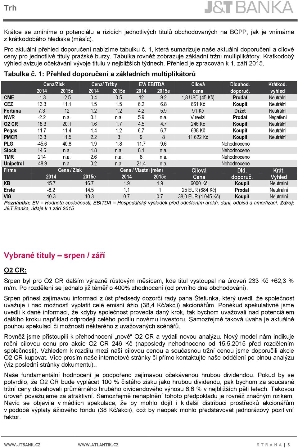 Krátkodobý výhled avizuje očekávání vývoje titulu v nejbližších týdnech. Přehled je zpracován k 1. září 2015. Tabulka č.