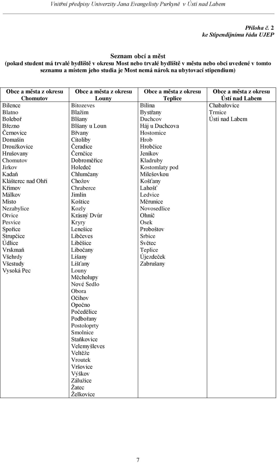 na ubytovací stipendium) z okresu Chomutov Bílence Blatno Boleboř Březno Černovice Domašín Droužkovice Hrušovany Chomutov Jirkov Kadaň Klášterec nad Ohří Křimov Málkov Místo Nezabylice Otvice Pesvice