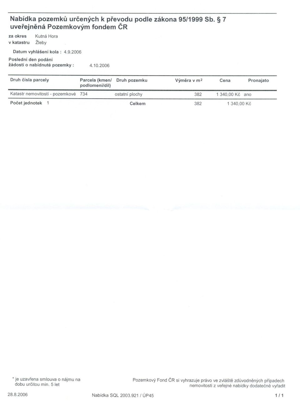 Katastr nemovitostí - pozemkové 734 ostatní plochy 382 1 340,00 Kc ano Pocetjednotek 1 Celkem 382 1 340,00 Kc * je uzavrena smlouva o nájmu na dobu urcitou
