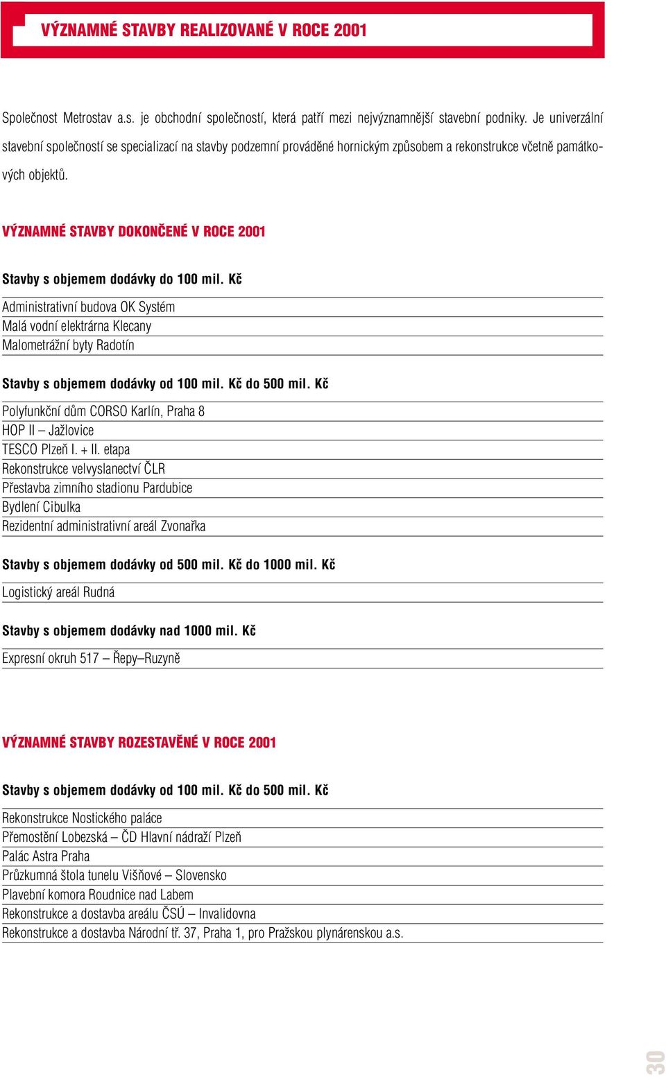 V ZNAMNÉ STAVBY DOKONâENÉ V ROCE 2001 Stavby s objemem dodávky do 100 mil.