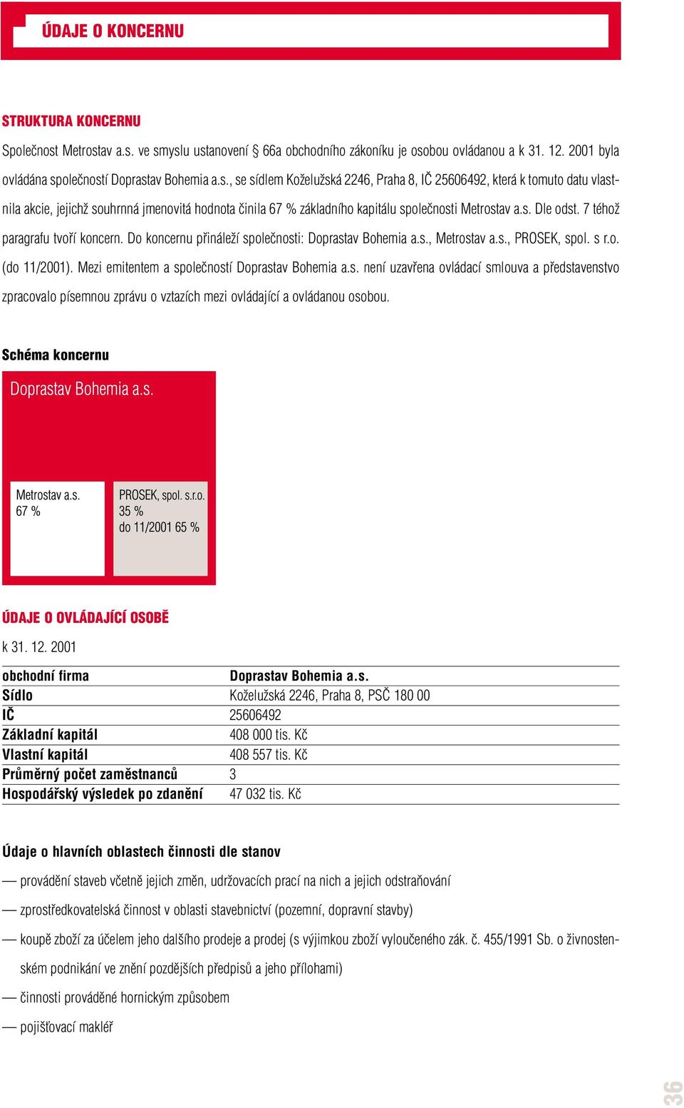 s. Dle odst. 7 téhoï paragrafu tvofií koncern. Do koncernu pfiináleïí spoleãnosti: Doprastav Bohemia a.s., Metrostav a.s., PROSEK, spol. s r.o. (do 11/2001).