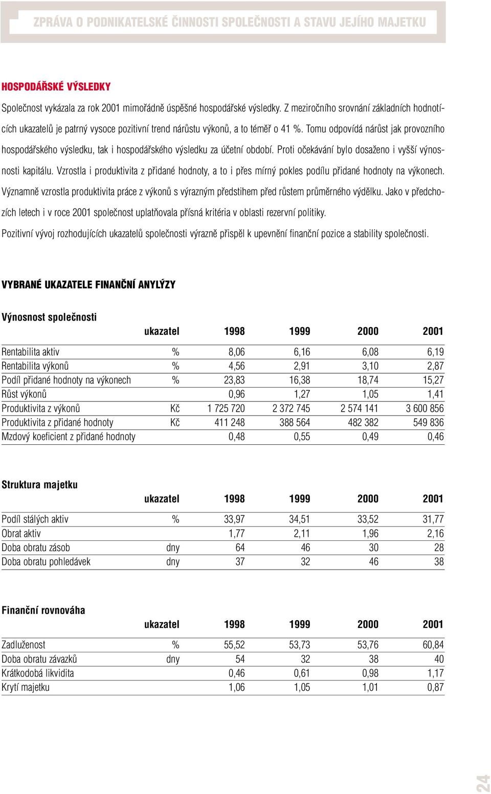 Tomu odpovídá nárûst jak provozního hospodáfiského v sledku, tak i hospodáfiského v sledku za úãetní období. Proti oãekávání bylo dosaïeno i vy í v nosnosti kapitálu.