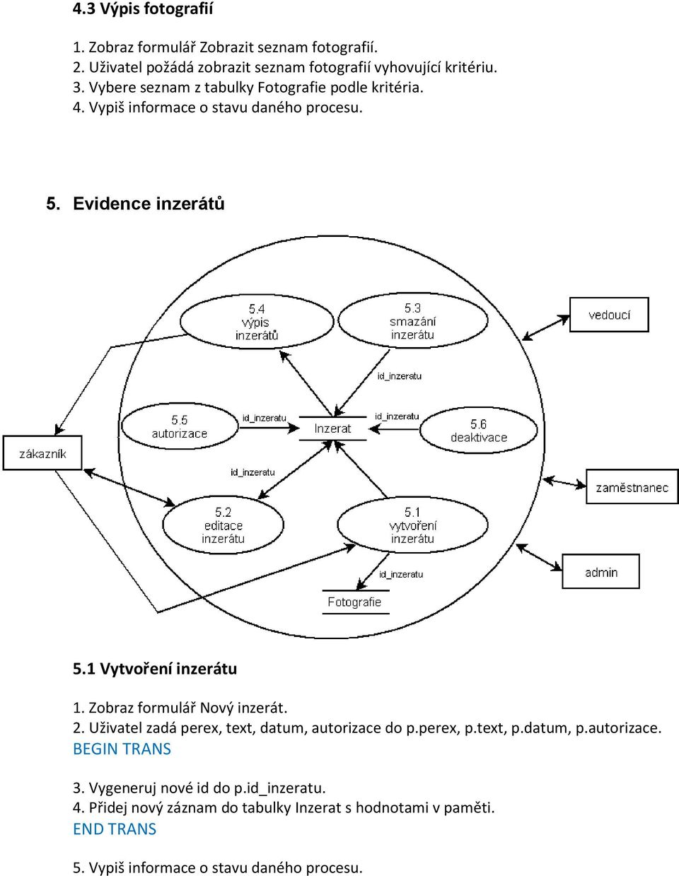 Vypiš informace o stavu daného procesu. 5. Evidence inzerátů 5.1 Vytvoření inzerátu 1. Zobraz formulář Nový inzerát. 2.