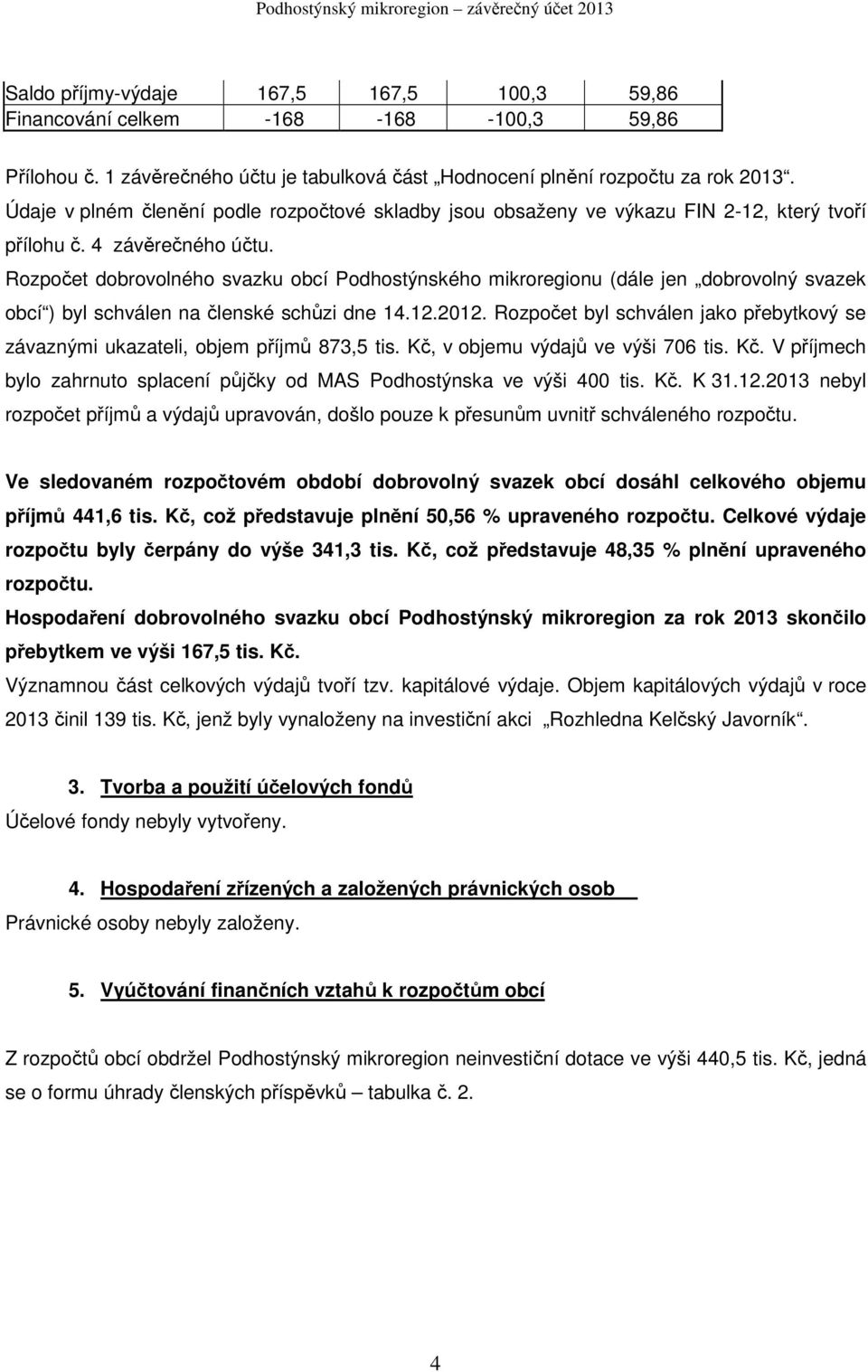 Rozpočet dobrovolného svazku obcí Podhostýnského mikroregionu (dále jen dobrovolný svazek obcí ) byl schválen na členské schůzi dne 14.12.2012.