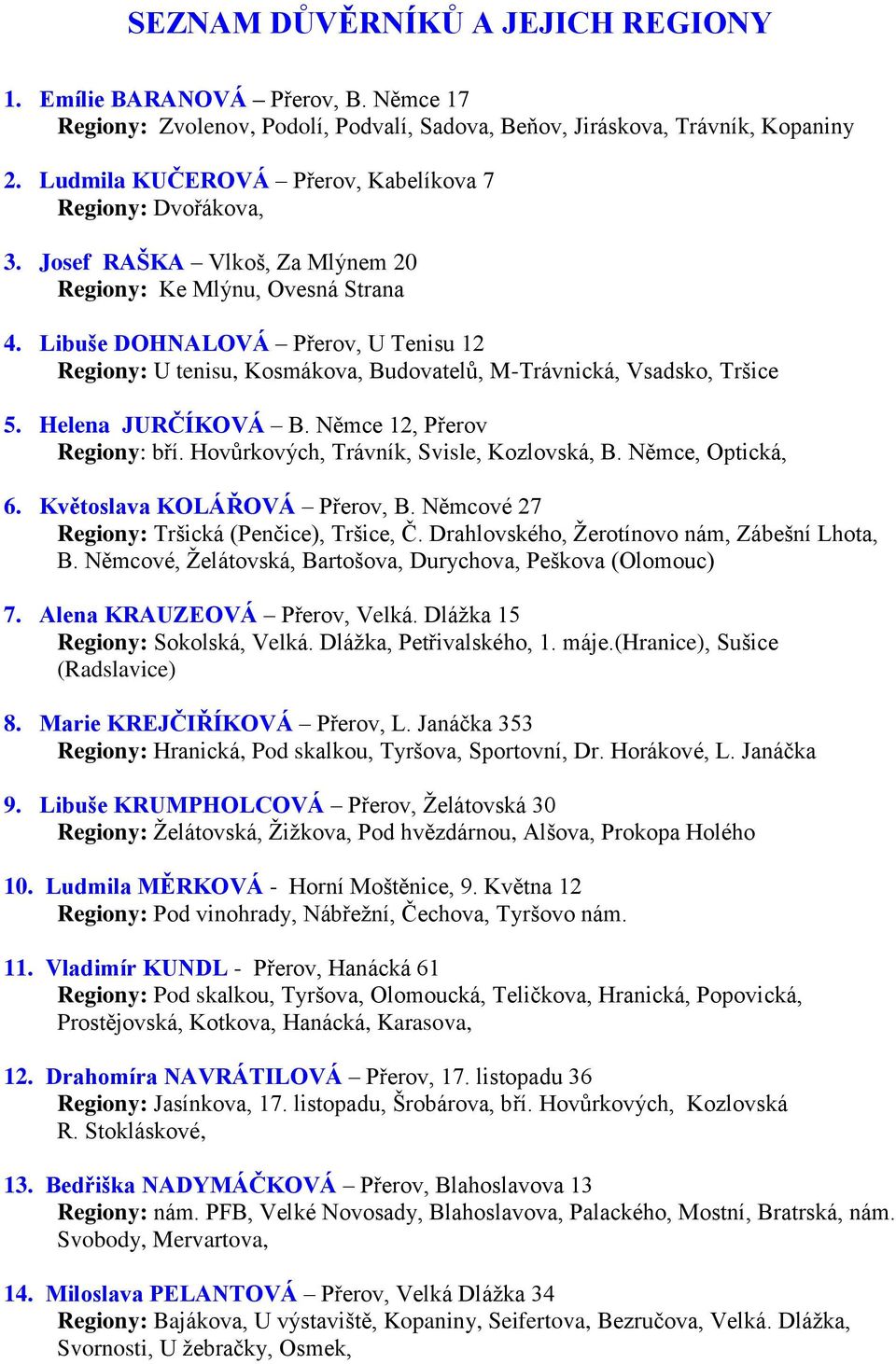 Libuše DOHNALOVÁ Přerov, U Tenisu 12 Regiony: U tenisu, Kosmákova, Budovatelů, M-Trávnická, Vsadsko, Tršice 5. Helena JURČÍKOVÁ B. Němce 12, Přerov Regiony: bří.