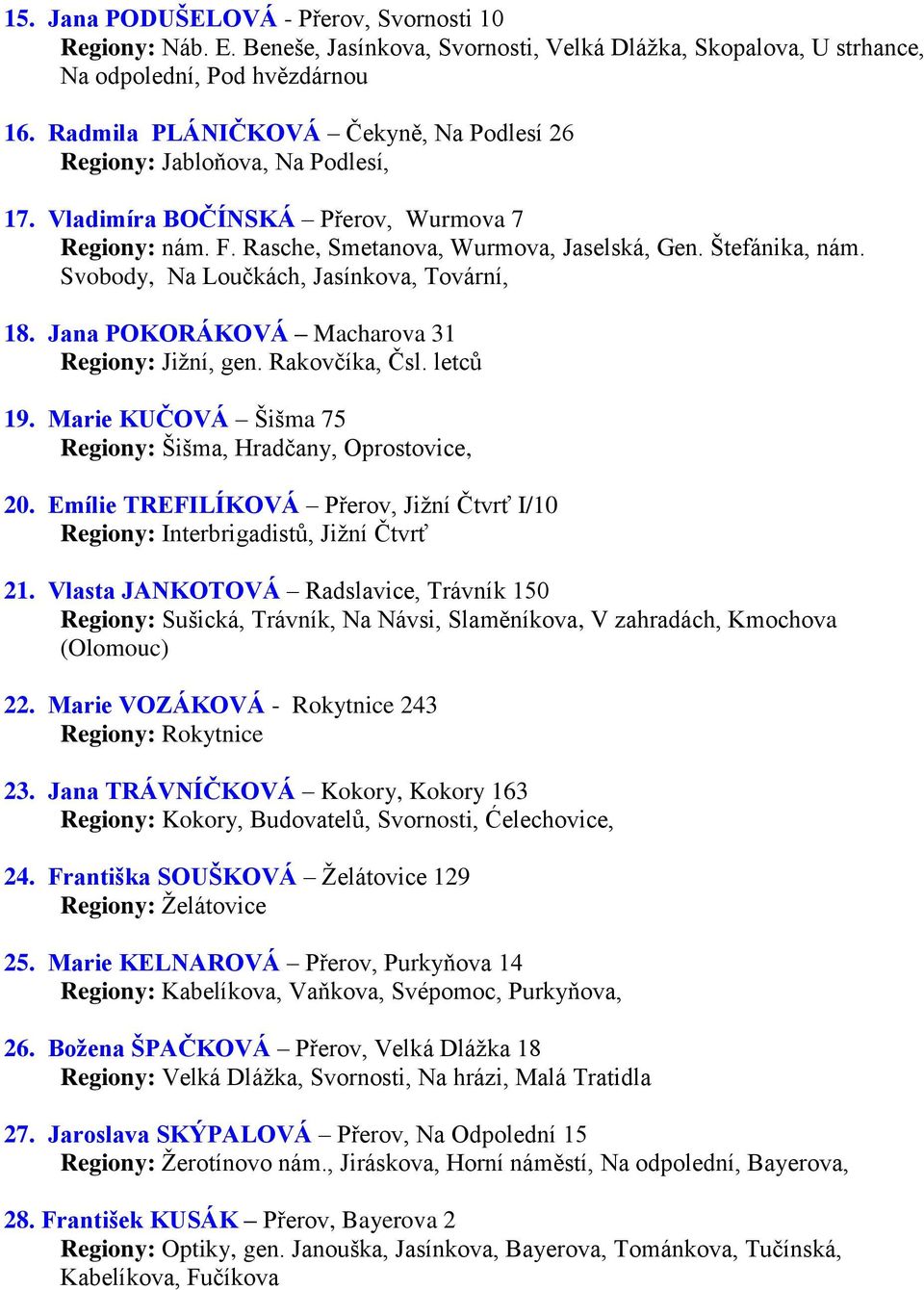 Svobody, Na Loučkách, Jasínkova, Tovární, 18. Jana POKORÁKOVÁ Macharova 31 Regiony: Jižní, gen. Rakovčíka, Čsl. letců 19. Marie KUČOVÁ Šišma 75 Regiony: Šišma, Hradčany, Oprostovice, 20.