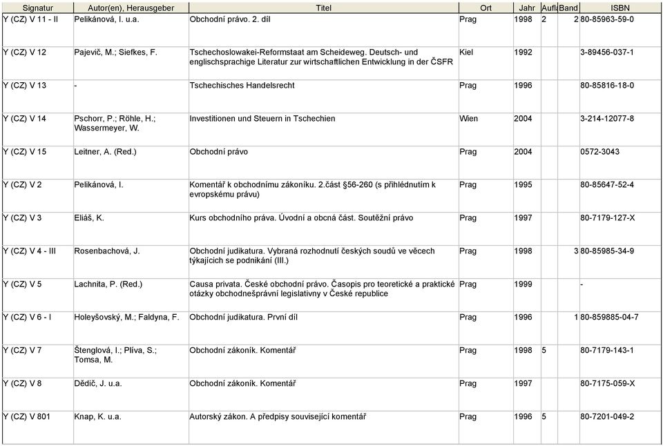 ; Röhle, H.; Wassermeyer, W. Investitionen und Steuern in Tschechien Wien 2004 3-214-12077-8 Y (CZ) V 15 Leitner, A. (Red.) Obchodní právo Prag 2004 0572-3043 Y (CZ) V 2 Pelikánová, I.