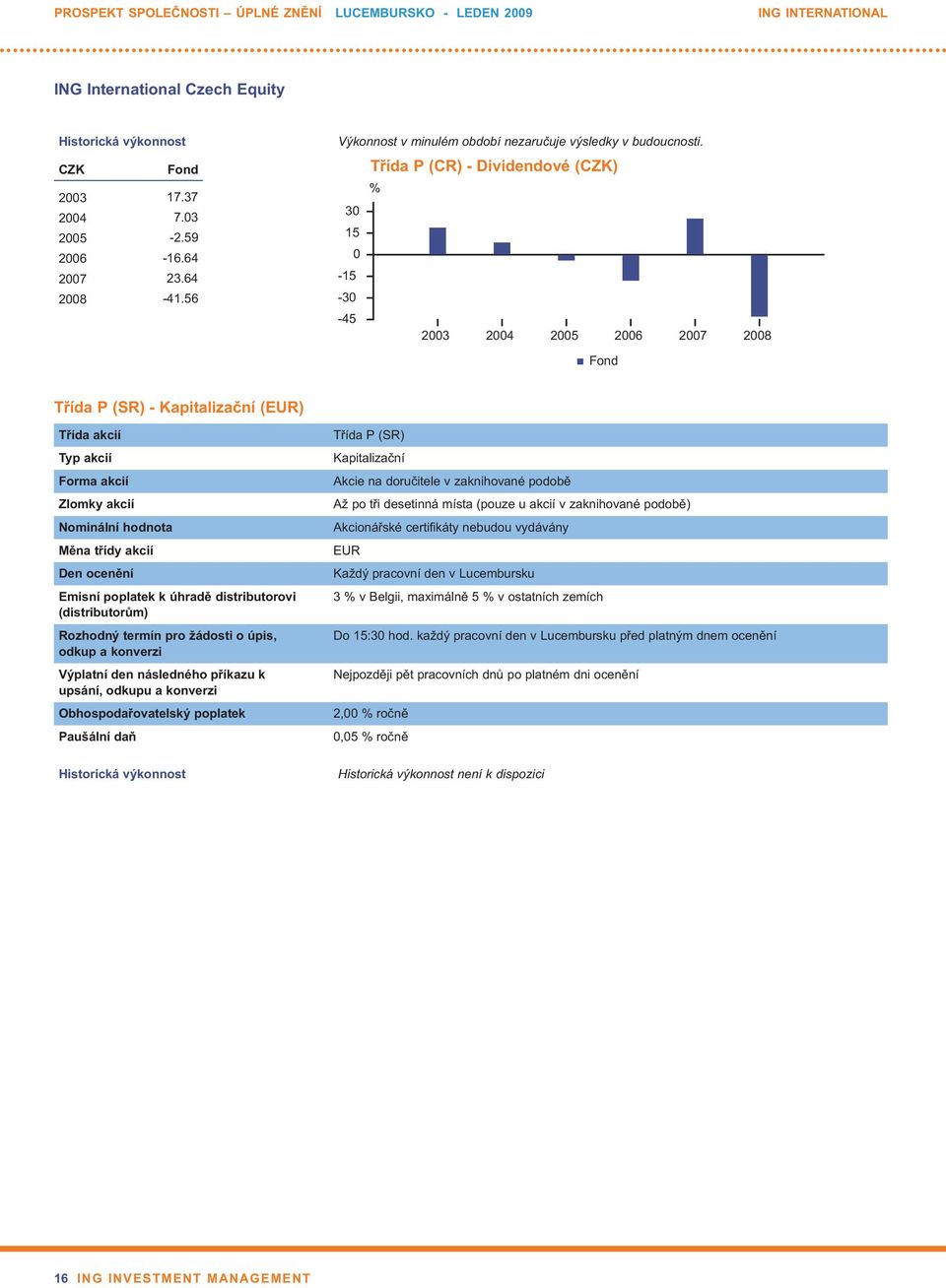 Třída P (CR) - Dividendové (CZK) % 30 15 0-15 -30-45 2003 2004 2005 2006 2007 2008 Fond Třída P (SR) - Kapitalizační (EUR) Třída akcií Typ akcií Forma akcií Zlomky akcií Nominální hodnota Měna třídy