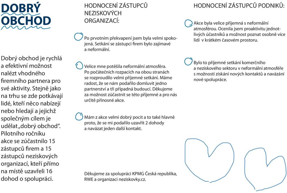 Pilotního ročníku akce se zúčastnilo 15 zástupců firem a 15 zástupců neziskových organizací, kteří přímo na místě uzavřeli 16 dohod o spolupráci.