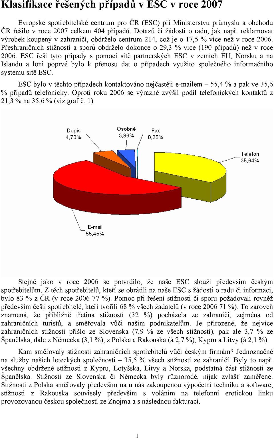 Přeshraničních stížností a sporů obdrželo dokonce o 29,3 % více (190 případů) než v roce 2006.