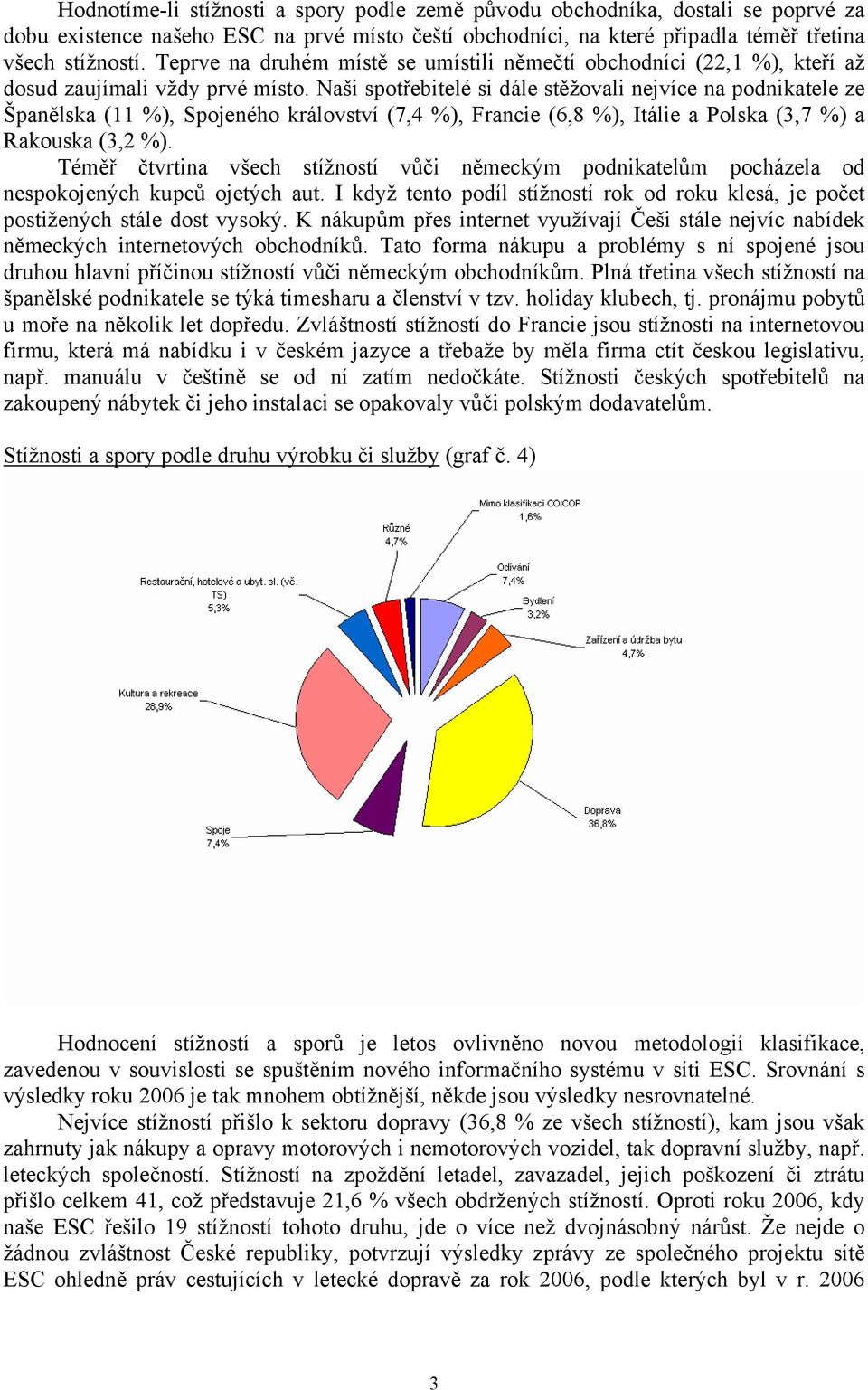 Naši spotřebitelé si dále stěžovali nejvíce na podnikatele ze Španělska (11 %), Spojeného království (7,4 %), Francie (6,8 %), Itálie a Polska (3,7 %) a Rakouska (3,2 %).