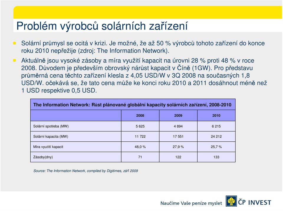 Pro představu průměrná cena těchto zařízení klesla z 4,05 USD/W v 3Q 2008 na současných 1,8 USD/W. očekává se, že tato cena může ke konci roku 2010 a 2011 dosáhnout méně než 1 USD respektive 0,5 USD.