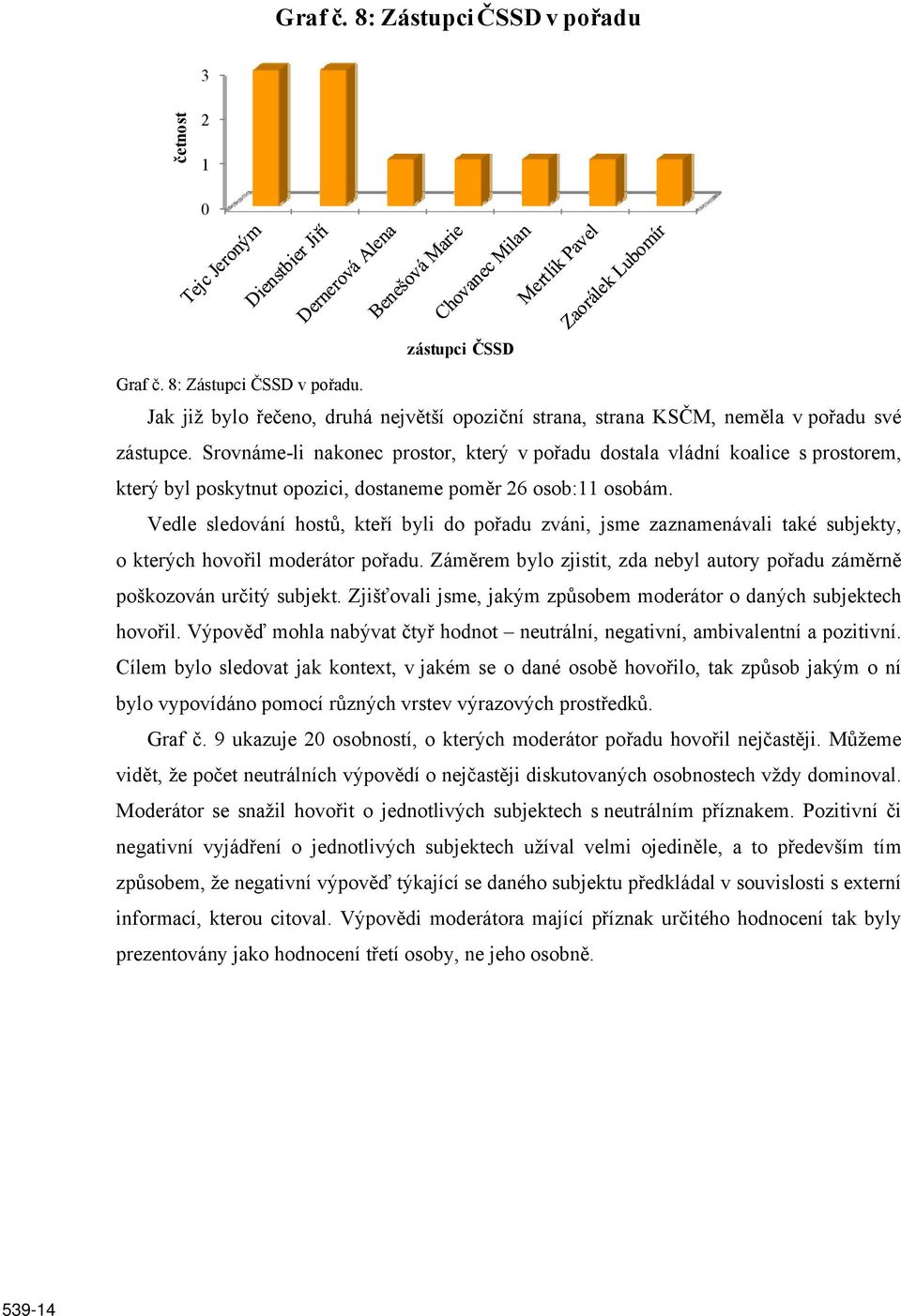 Vedle sledování hostů, kteří byli do pořadu zváni, jsme zaznamenávali také subjekty, o kterých hovořil moderátor pořadu.