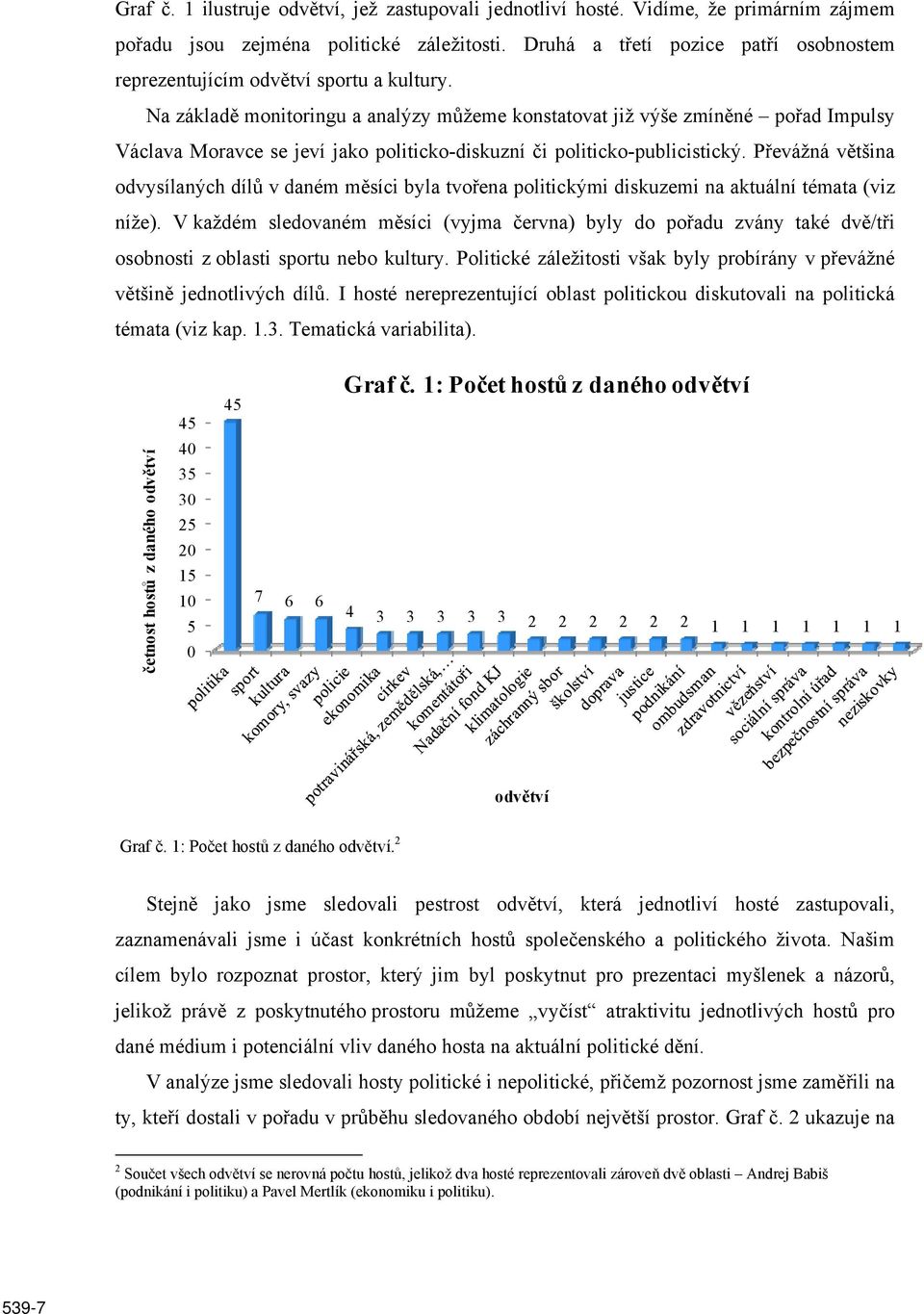 Na základě monitoringu a analýzy můžeme konstatovat již výše zmíněné pořad Impulsy Václava Moravce se jeví jako politicko-diskuzní či politicko-publicistický.