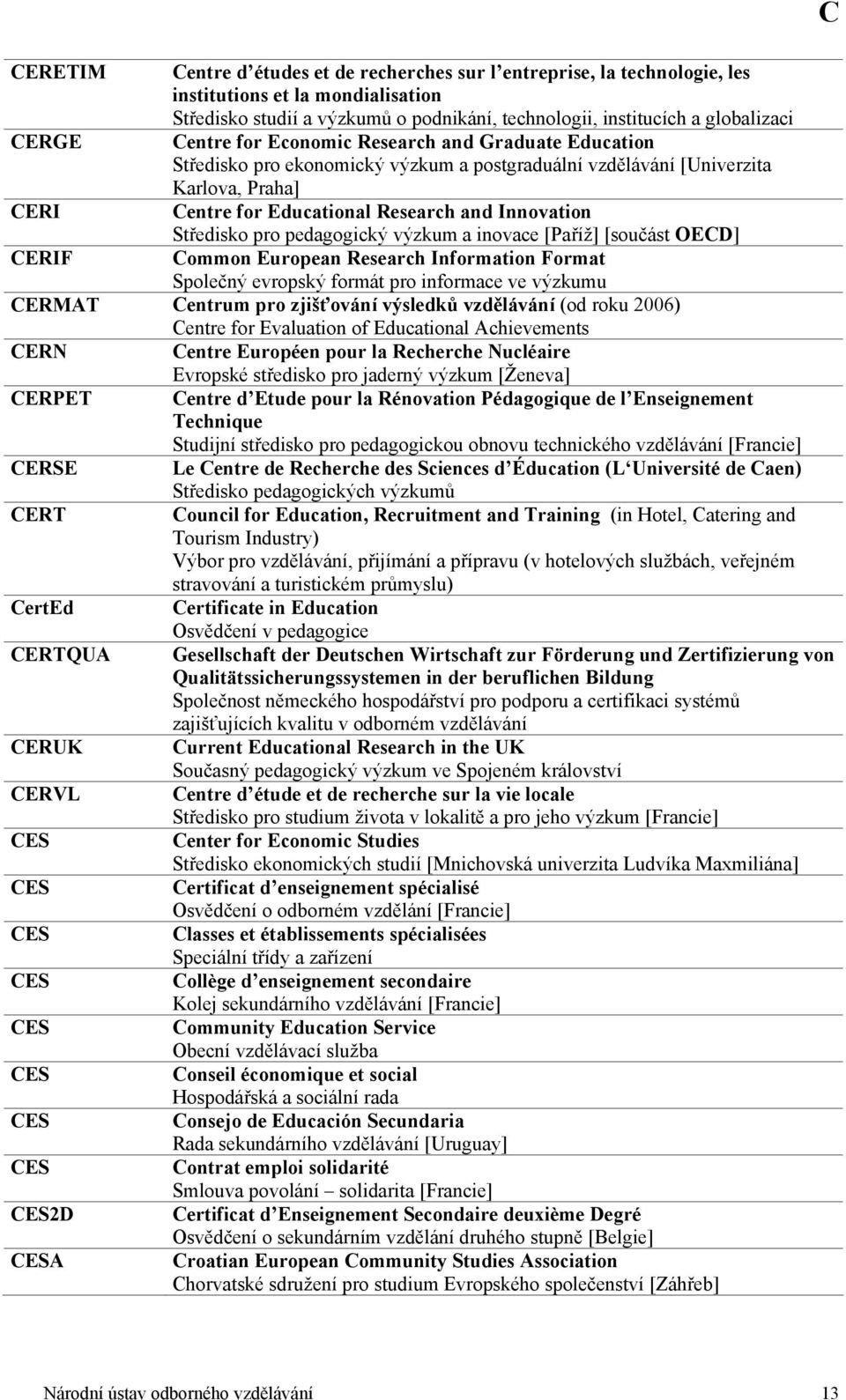 Středisko pro pedagogický výzkum a inovace [Paříž] [součást OECD] CERIF Common European Research Information Format Společný evropský formát pro informace ve výzkumu CERMAT Centrum pro zjišťování