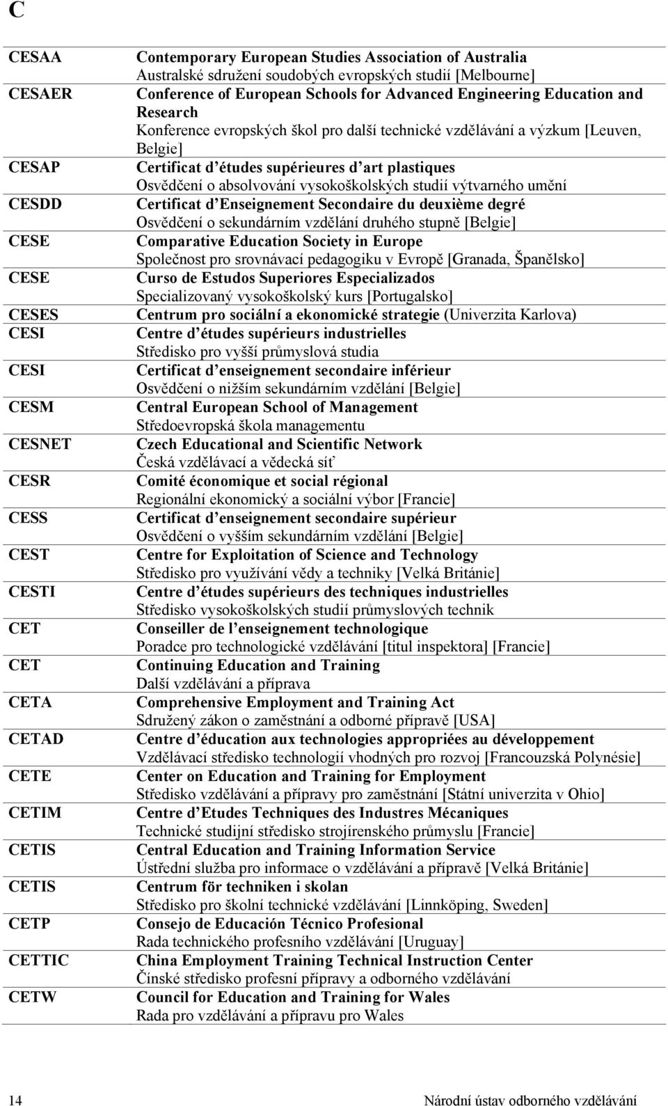 výzkum [Leuven, Belgie] Certificat d études supérieures d art plastiques Osvědčení o absolvování vysokoškolských studií výtvarného umění Certificat d Enseignement Secondaire du deuxième degré