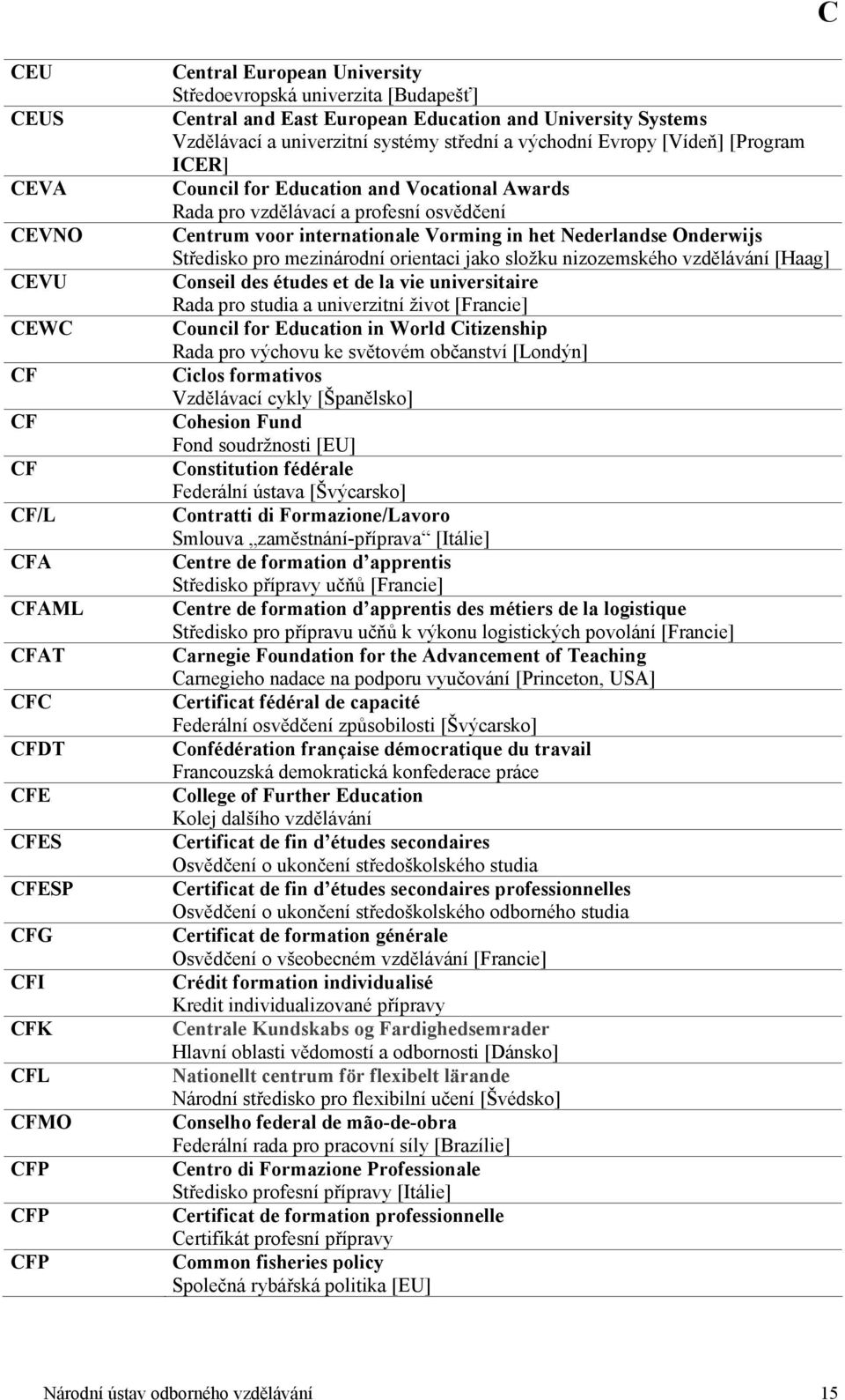osvědčení Centrum voor internationale Vorming in het Nederlandse Onderwijs Středisko pro mezinárodní orientaci jako složku nizozemského vzdělávání [Haag] Conseil des études et de la vie universitaire