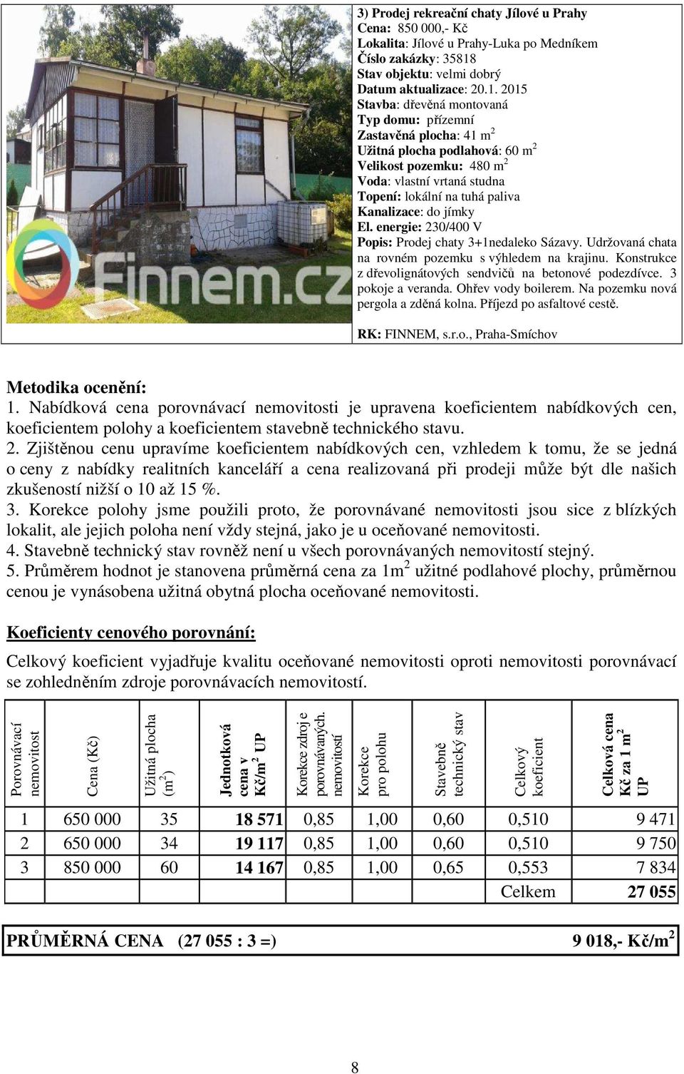 2015 Stavba: dřevěná montovaná Typ domu: přízemní Zastavěná plocha: 41 m 2 Užitná plocha podlahová: 60 m 2 Velikost pozemku: 480 m 2 Voda: vlastní vrtaná studna Topení: lokální na tuhá paliva