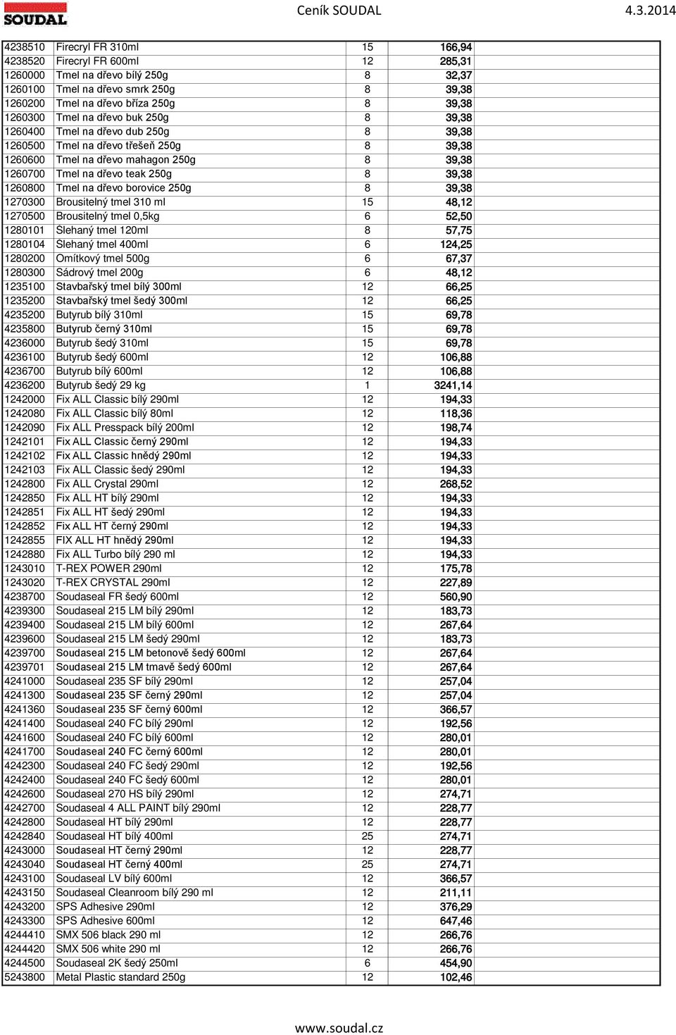 39,38 1260800 Tmel na dřevo borovice 250g 8 39,38 1270300 Brousitelný tmel 310 ml 15 48,12 1270500 Brousitelný tmel 0,5kg 6 52,50 1280101 Šlehaný tmel 120ml 8 57,75 1280104 Šlehaný tmel 400ml 6