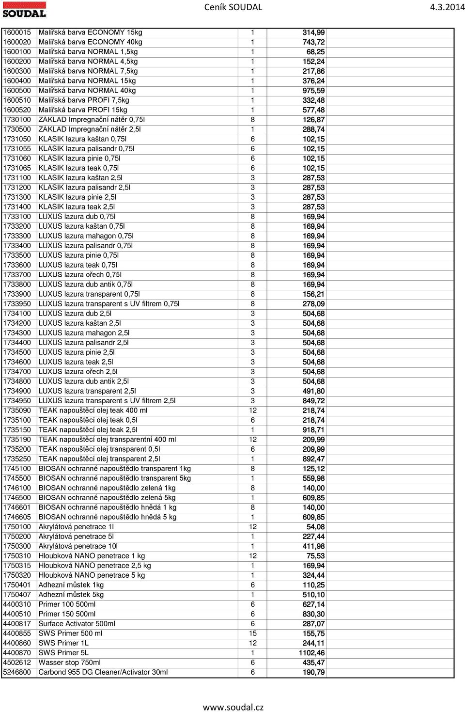 577,48 1730100 ZÁKLAD Impregnační nátěr 0,75l 8 126,87 1730500 ZÁKLAD Impregnační nátěr 2,5l 1 288,74 1731050 KLASIK lazura kaštan 0,75l 6 102,15 1731055 KLASIK lazura palisandr 0,75l 6 102,15