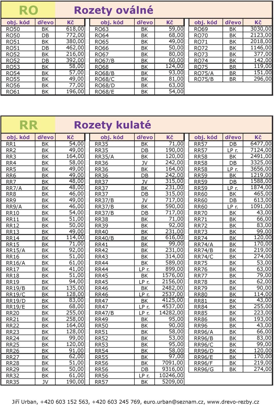 RO68/C BK 81,00 RO75/B BR 296,00 RO56 BK 77,00 RO68/D BK 63,00 RO61 BK 196,00 RO68/E BK 54,00 RR Rozety kulaté RR1 BK 54,00 RR35 BK 71,00 RR57 DB 6477,00 RR2 BK 49,00 RR35 DB 190,00 RR57 LP r.