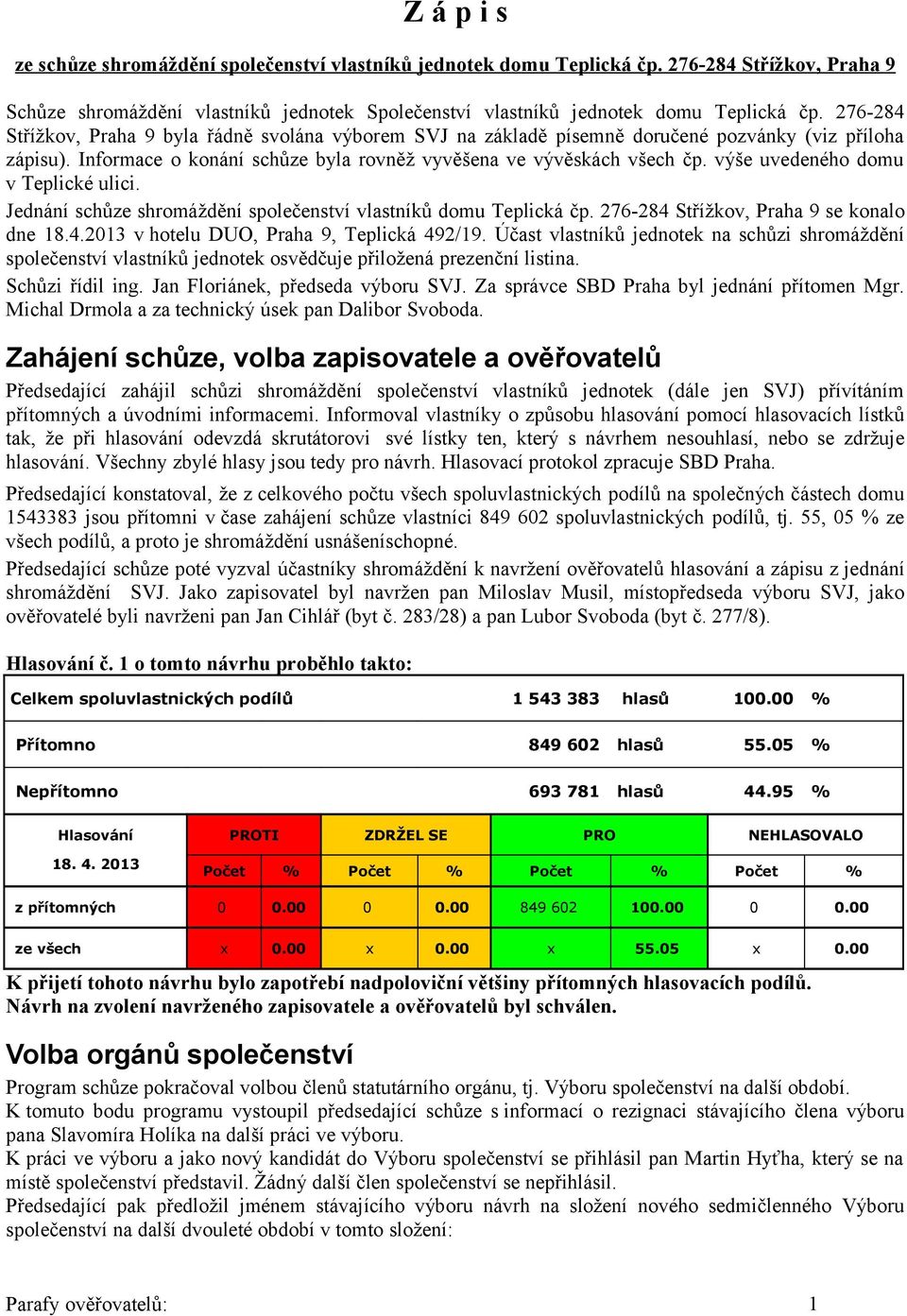 výše uvedeného domu v Teplické ulici. Jednání schůze shromáždění společenství vlastníků domu Teplická čp. 276-284 Střížkov, Praha 9 se konalo dne v hotelu DUO, Praha 9, Teplická 492/19.