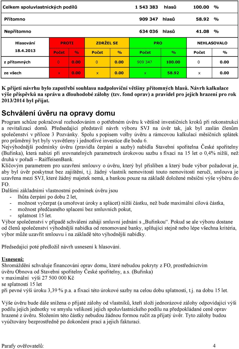 Schválení úvěru na opravy domu Program schůze pokračoval rozhodováním o potřebném úvěru k většině investičních kroků při rekonstrukci a revitalizaci domů.