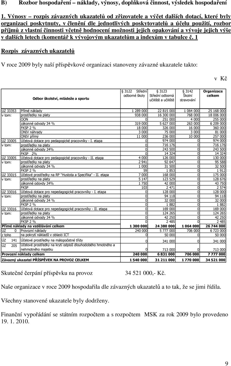 včetně hodnocení možnosti jejich opakování a vývoje jejich výše v dalších letech (komentář k vývojovým ukazatelům a indexům v tabulce č.