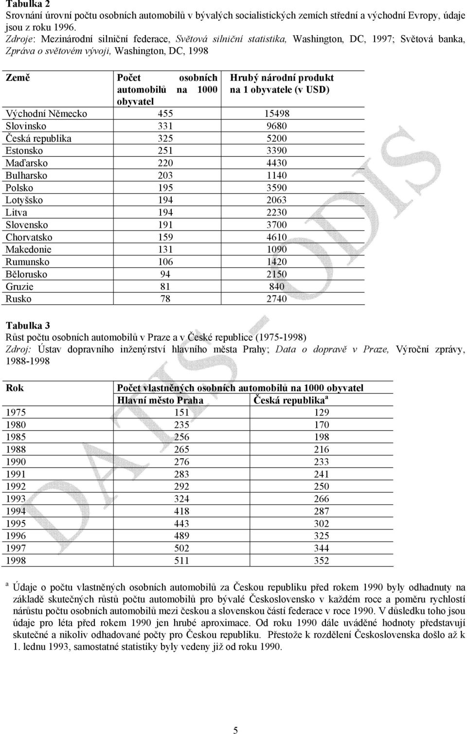 Hrubý národní produkt na 1 obyvatele (v USD) Východní Německo 455 15498 Slovinsko 331 9680 Česká republika 325 5200 Estonsko 251 3390 Maďarsko 220 4430 Bulharsko 203 1140 Polsko 195 3590 Lotyšsko 194