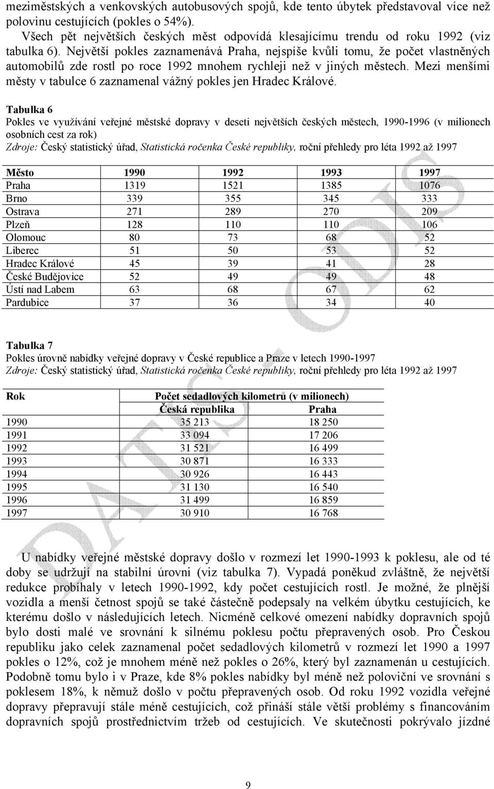 Největší pokles zaznamenává Praha, nejspíše kvůli tomu, že počet vlastněných automobilů zde rostl po roce 1992 mnohem rychleji než v jiných městech.