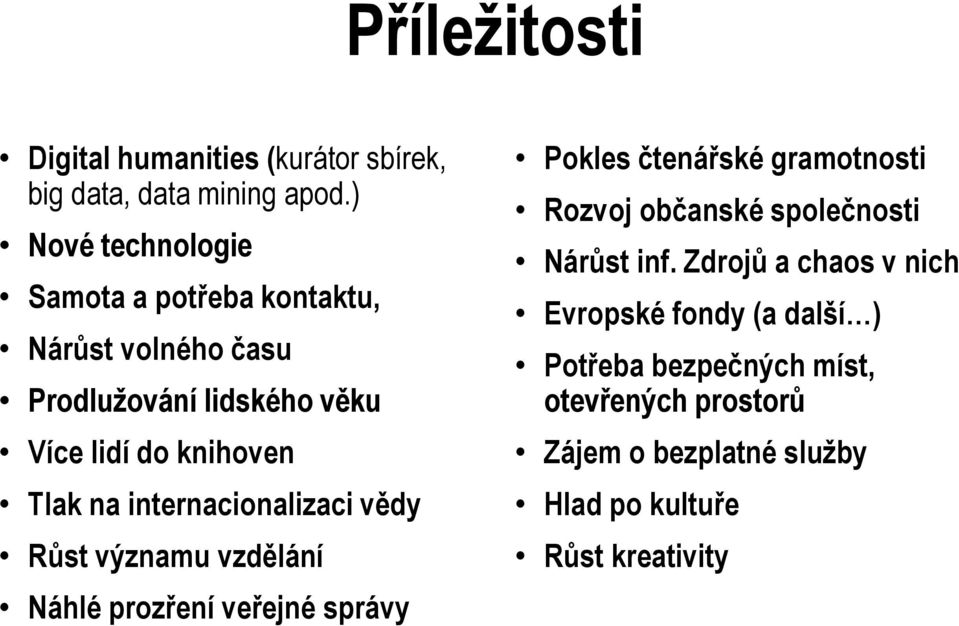 internacionalizaci vědy Růst významu vzdělání Náhlé prozření veřejné správy Pokles čtenářské gramotnosti Rozvoj občanské