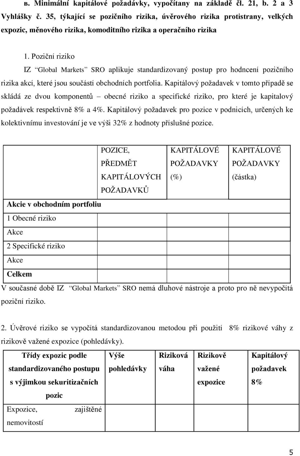 Poziční riziko IZ Global Markets SRO aplikuje standardizovaný postup pro hodncení pozičního rizika akcí, které jsou součástí obchodních portfolia.