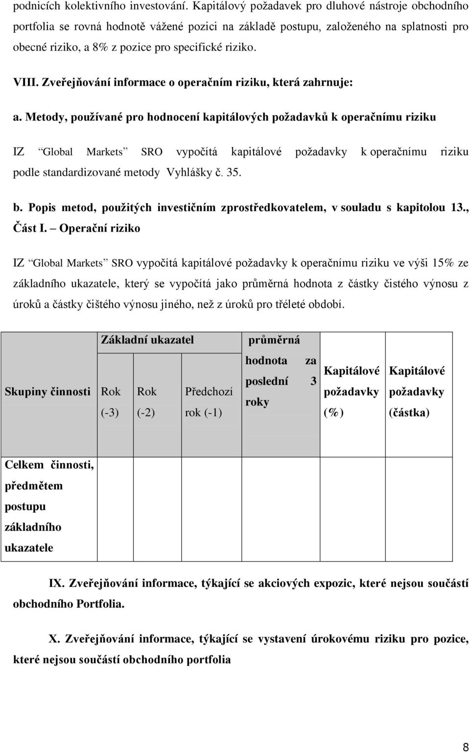 Zveřejňování informace o operačním riziku, která zahrnuje: a.