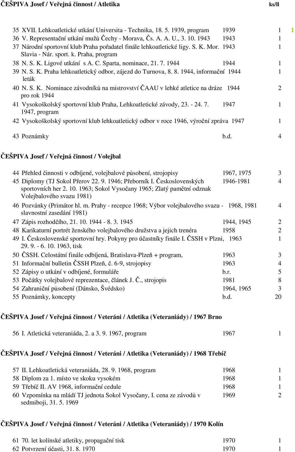 1944 1944 1 39 N. S. K. Praha lehkoatletický odbor, zájezd do Turnova, 8. 8. 1944, informační 1944 1 leták 40 N. S. K. Nominace závodníků na mistrovství ČAAU v lehké atletice na dráze 1944 2 pro rok 1944 41 Vysokoškolský sportovní klub Praha, Lehkoatletické závody, 23.