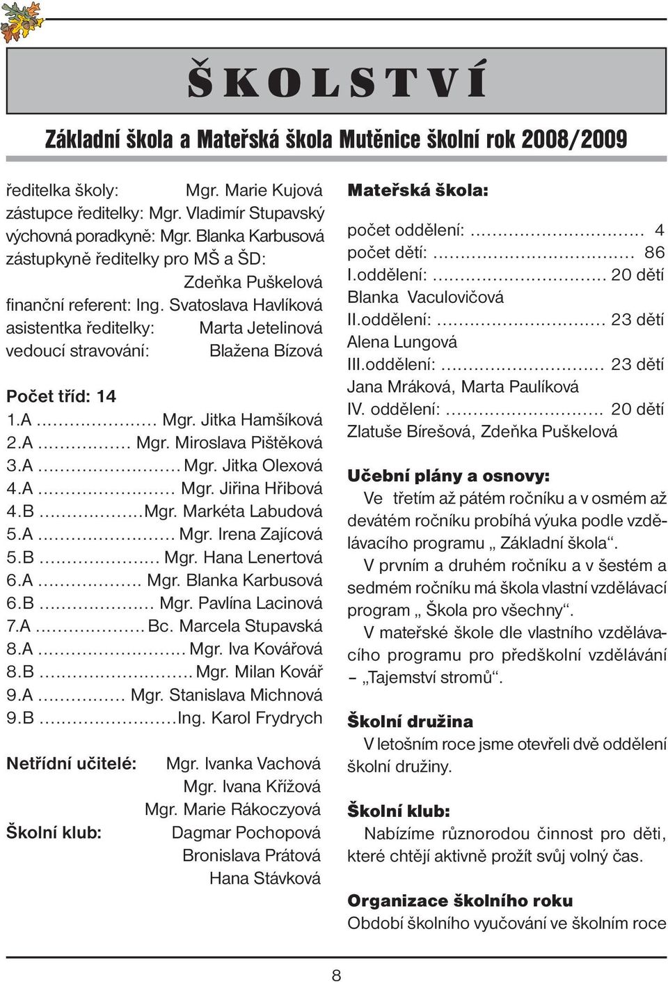 Svatoslava Havlíková asistentka ředitelky: Marta Jetelinová vedoucí stravování: Blažena Bízová Počet tříd: 14 1.A... Mgr. Jitka Hamšíková 2.A... Mgr. Miroslava Pištěková 3.A... Mgr. Jitka Olexová 4.A... Mgr. Jiřina Hřibová 4.