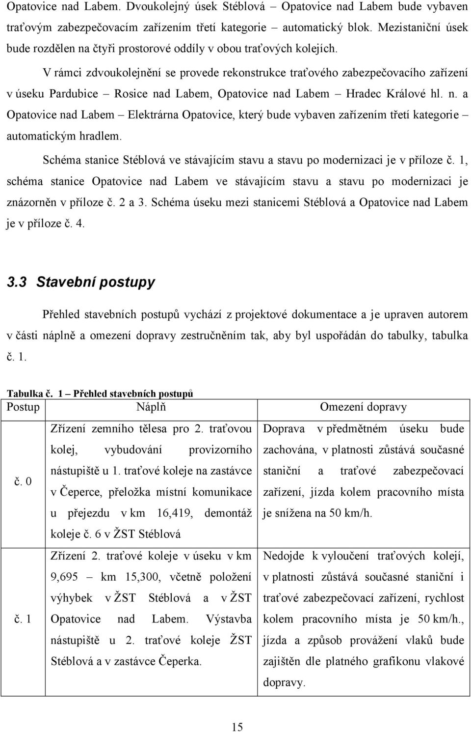 V rámci zdvoukolejnění se provede rekonstrukce traťového zabezpečovacího zařízení v úseku Pardubice Rosice na