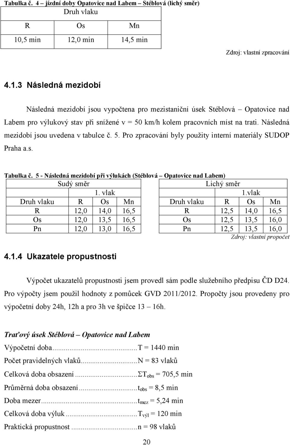 Následná mezidobí jsou uvedena v tabulce č. 5. Pro zpracování byly použity interní materiály SUDOP Praha a.s. Tabulka č.