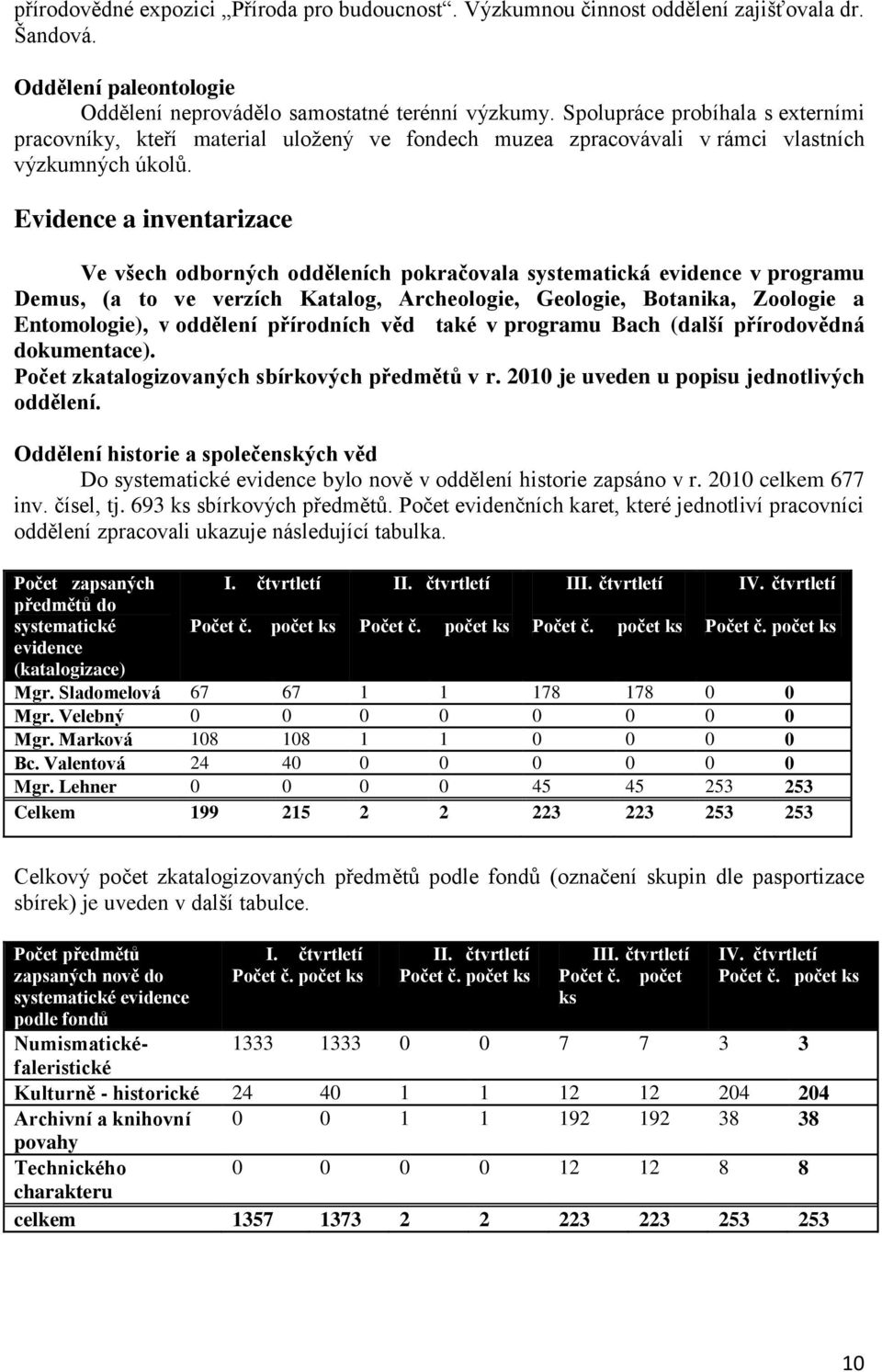 Evidence a inventarizace Ve všech odborných odděleních pokračovala systematická evidence v programu Demus, (a to ve verzích Katalog, Archeologie, Geologie, Botanika, Zoologie a Entomologie), v