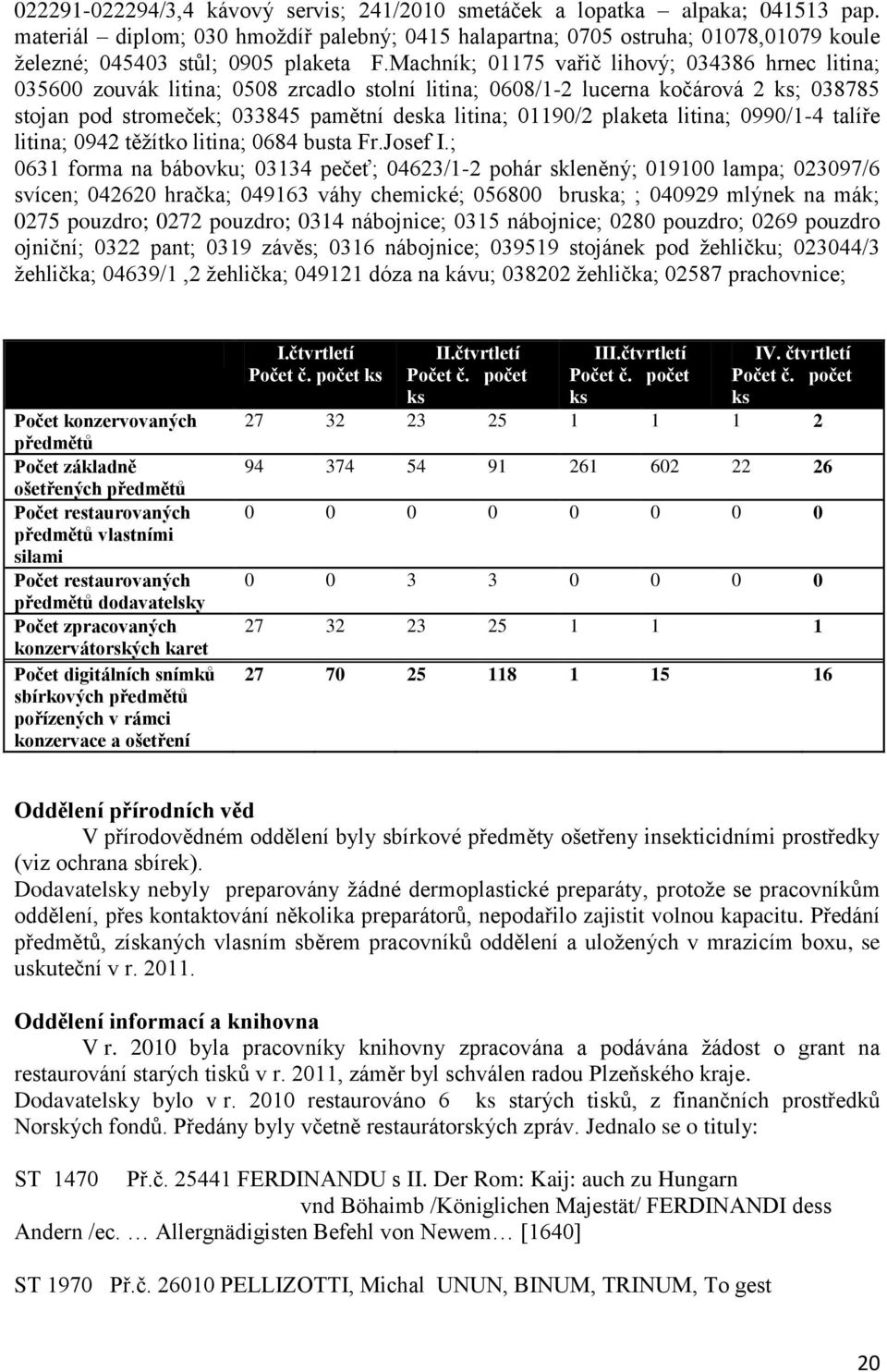 Machník; 01175 vařič lihový; 034386 hrnec litina; 035600 zouvák litina; 0508 zrcadlo stolní litina; 0608/1-2 lucerna kočárová 2 ; 038785 stojan pod stromeček; 033845 pamětní deska litina; 01190/2