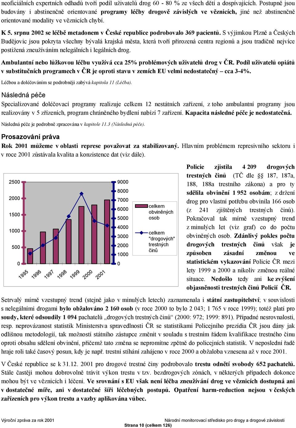 srpnu 2002 se léčbě metadonem v České republice podrobovalo 369 pacientů.