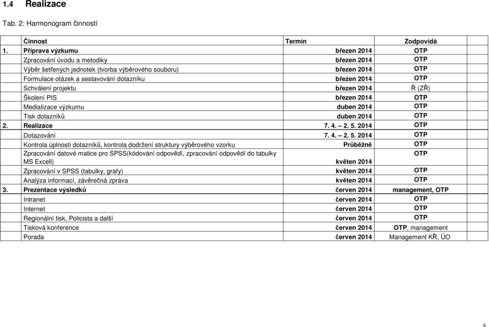 OTP Schválení projektu březen 2014 Ř (ZŘ). Školení PIS březen 2014 OTP Medializace výzkumu duben 2014 OTP Tisk dotazníků duben 2014 OTP 2. Realizace 7. 4. 2. 5.