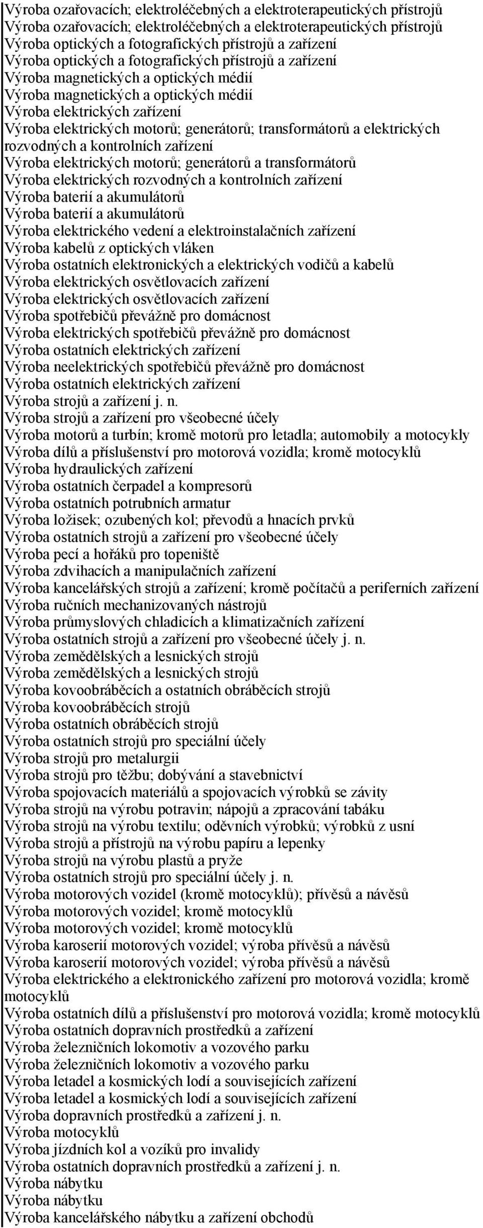 transformátorů a elektrických rozvodných a kontrolních zařízení Výroba elektrických motorů; generátorů a transformátorů Výroba elektrických rozvodných a kontrolních zařízení Výroba baterií a