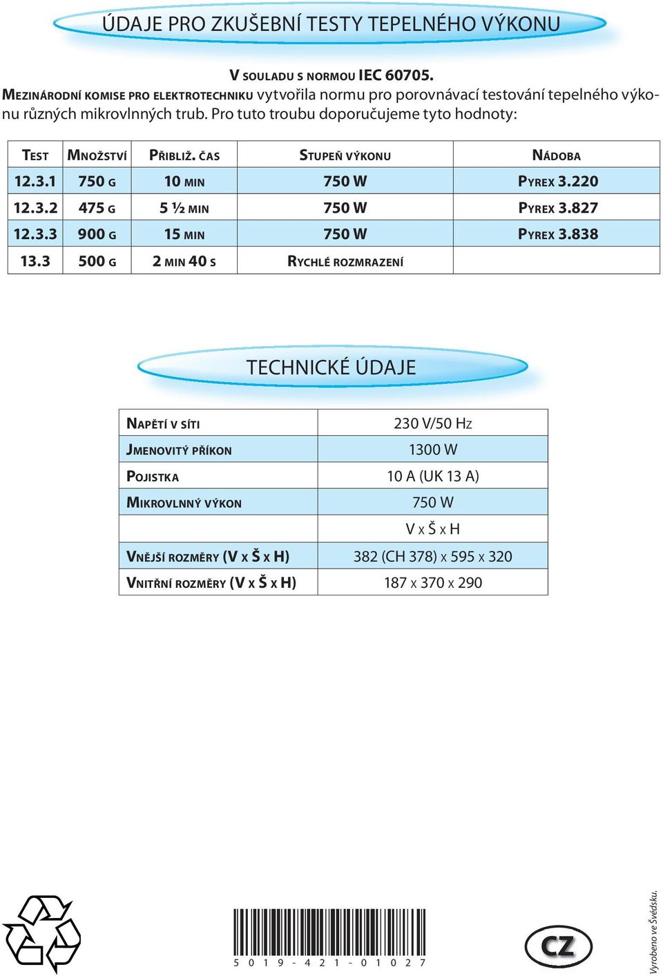 Pro tuto troubu doporučujeme tyto hodnoty: TEST MNOŽSTVÍ PŘIBLIŽ. ČAS STUPEŇ VÝKONU NÁDOBA 12.3.1 750 G 10 MIN 750 W PYREX 3.220 12.3.2 475 G 5 ½ MIN 750 W PYREX 3.827 12.3.3 900 G 15 MIN 750 W PYREX 3.