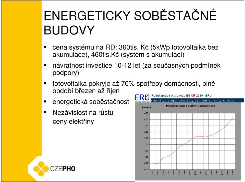 Kč (systém s akumulací) návratnost investice 10-12 let (za současných podmínek