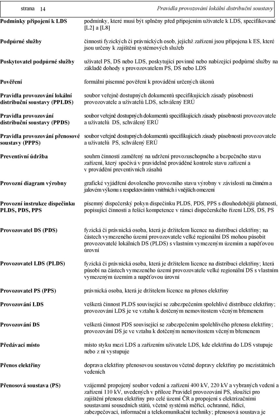 specifikované [L2] a [L8] činnosti fyzických či právnických osob, jejichž zařízení jsou připojena k ES, které jsou určeny k zajištění systémových služeb uživatel PS, DS nebo LDS, poskytující povinně