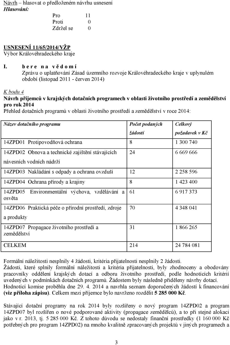 oblasti životního prostředí a zemědělství pro rok 2014 Přehled dotačních programů v oblasti životního prostředí a zemědělství v roce 2014: Název dotačního programu Počet podaných žádostí Celkový