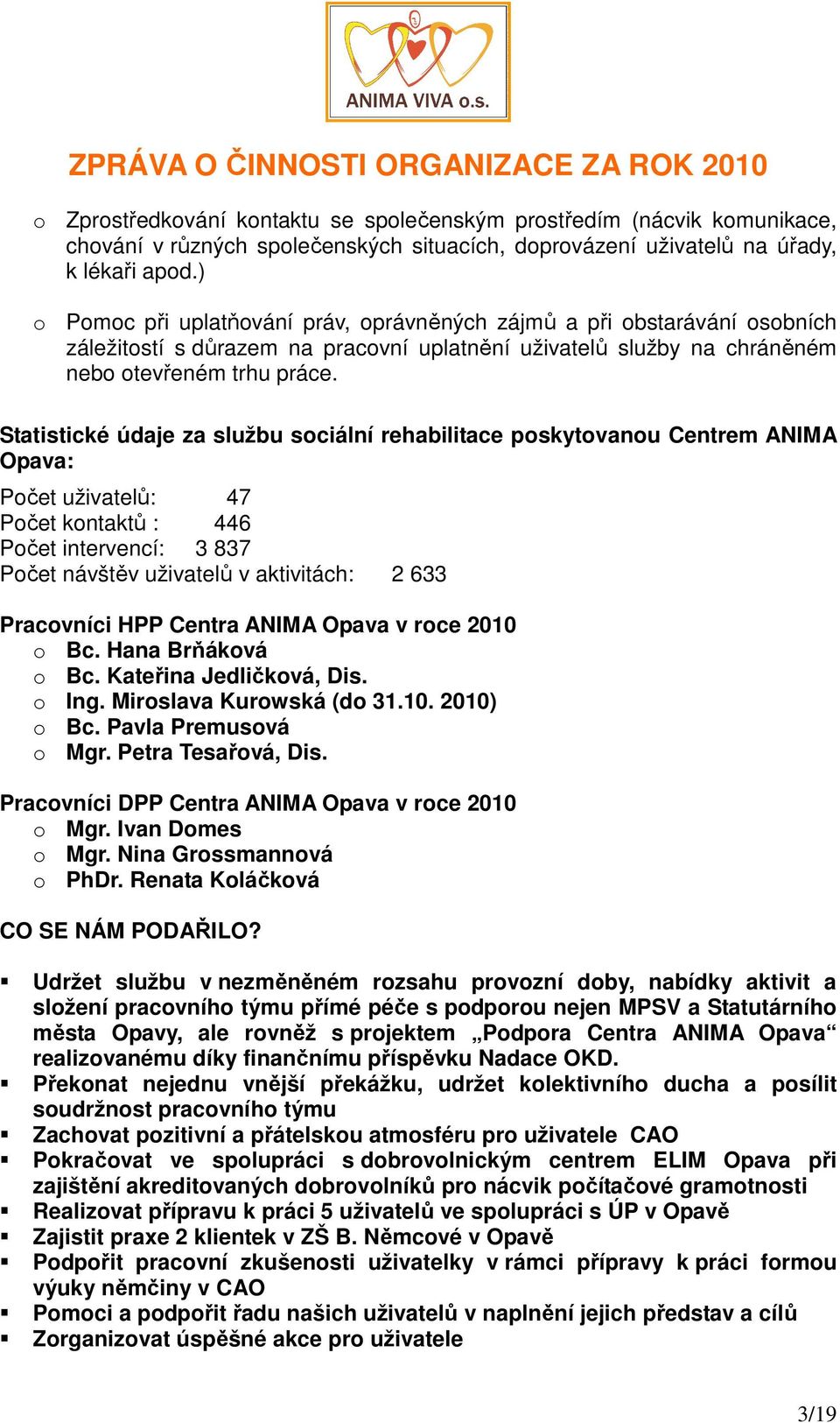 Statistické údaje za službu sociální rehabilitace poskytovanou Centrem ANIMA Opava: Počet uživatelů: 47 Počet kontaktů : 446 Počet intervencí: 3 837 Počet návštěv uživatelů v aktivitách: 2 633