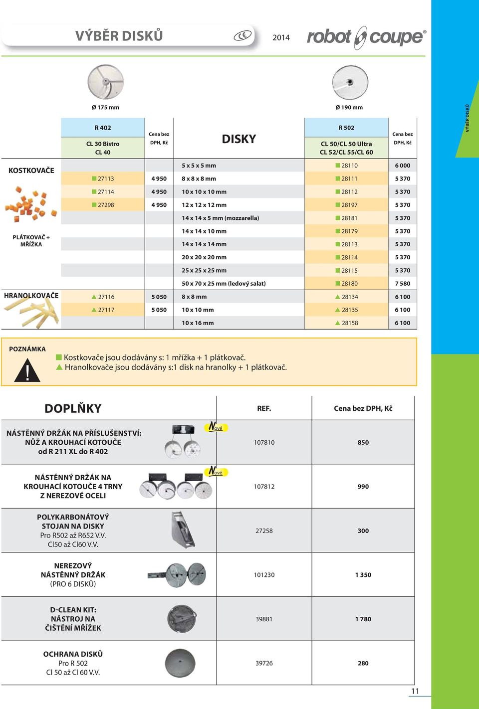 14 mm 28113 5 370 20 x 20 x 20 mm 28114 5 370 25 x 25 x 25 mm 28115 5 370 50 x 70 x 25 mm (ledový salat) 28180 7 580 HRANOLKOVAČE 27116 5 050 8 x 8 mm 28134 6 100 27117 5 050 10 x 10 mm 28135 6 100