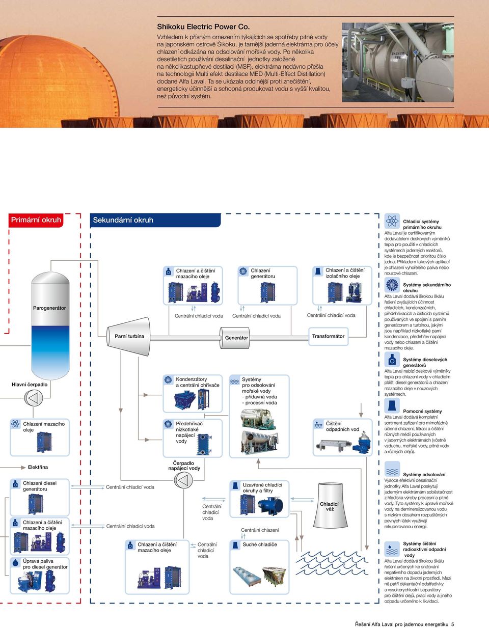 Po několika desetiletích používání desalinační jednotky založené na několikastupňové destilaci (MSF), elektrárna nedávno přešla na technologii Multi efekt destilace MED (Multi-Effect Distillation)