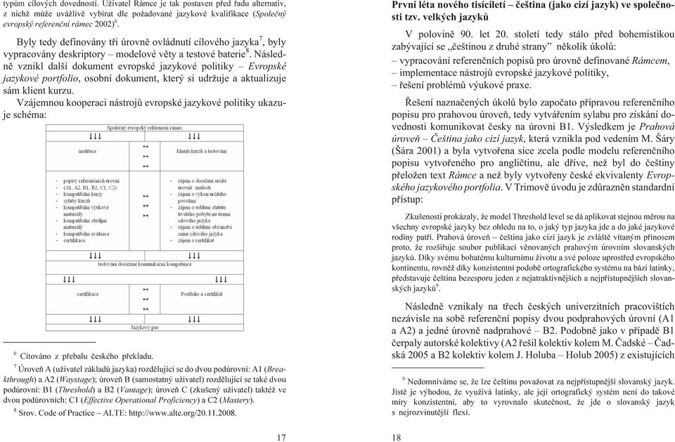 Následnì vznikl další dokument evropské jazykové politiky Evropské jazykové portfolio, osobní dokument, který si udr uje a aktualizuje sám klient kurzu.